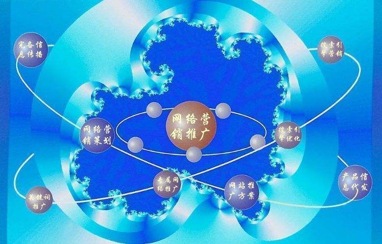 巴林左新媒体运营企业需要掌握的网络推广技巧有哪些